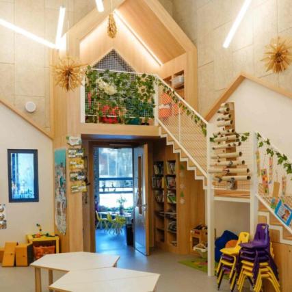 AISV Kindergarten INVITES!